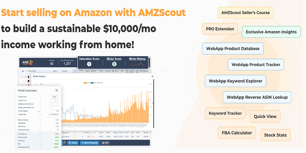 termómetro navegador La oficina Amazon Product Research Tool - AMZScout Review PROS & CONS (2023)