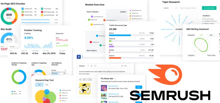 semrush content gap