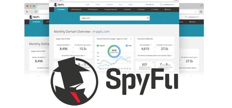 Growth Hacking für Startups: 7 Prozesse, die Sie nutzen sollten! 8 Growth Hacking für Startups
